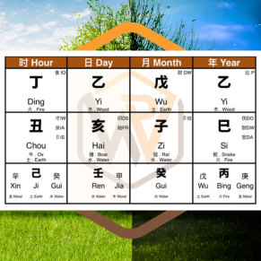 BZ Calculator